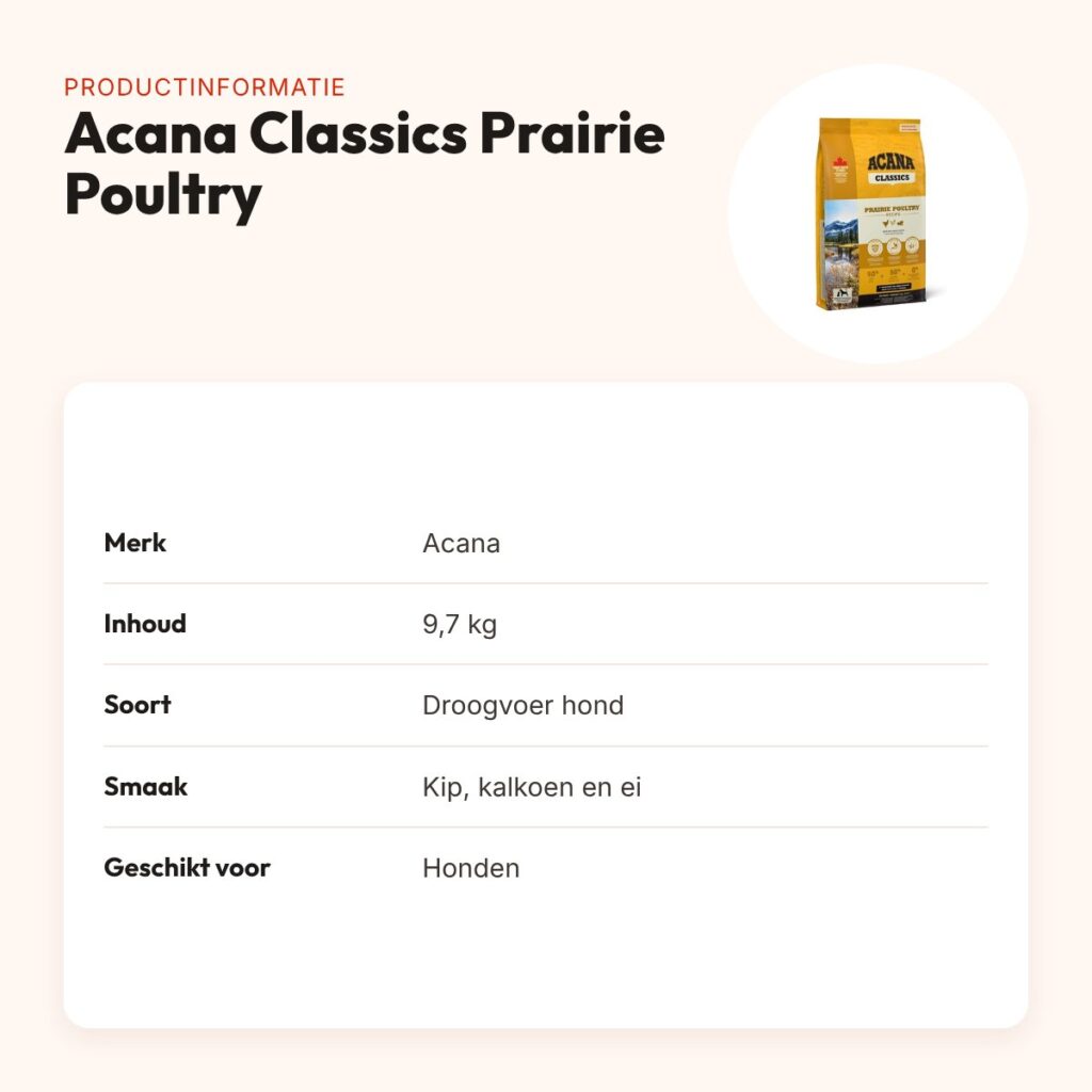 Acana Classics hondenvoer Prairie Poultry 9,7 kg – kip, kalkoen en ei – productinformatie
