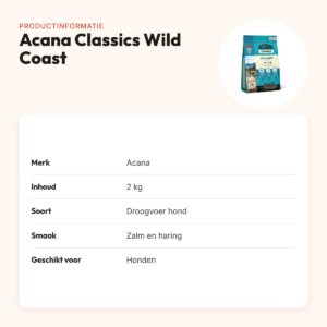 Acana Classics hondenvoer Wild Coast 2 kg – zalm en haring – productinformatie