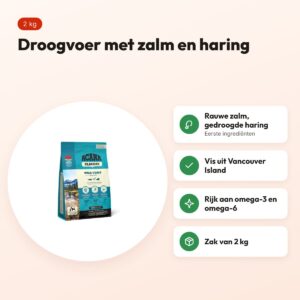 Acana Classics hondenvoer Wild Coast 2 kg – zalm en haring – voordelen