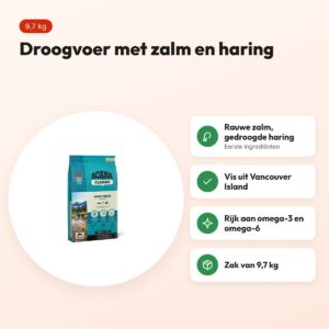 Acana Classics hondenvoer Wild Coast 9,7 kg – zalm en haring – voordelen