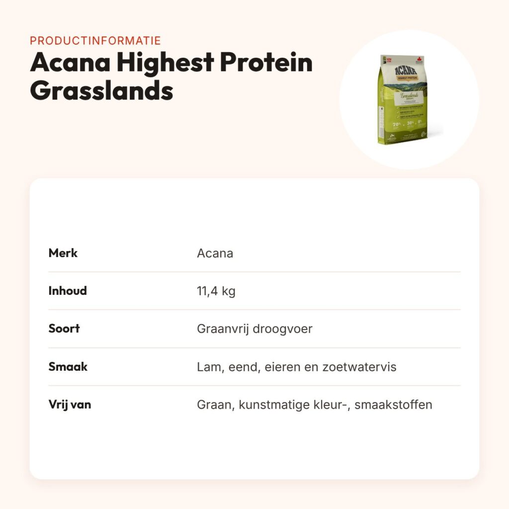 Acana Highest Protein hondenvoer Grasslands 11,4 kg – graanvrij – productinformatie