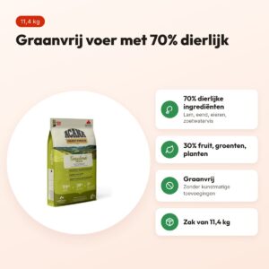 Acana Highest Protein hondenvoer Grasslands 11,4 kg – graanvrij – voordelen