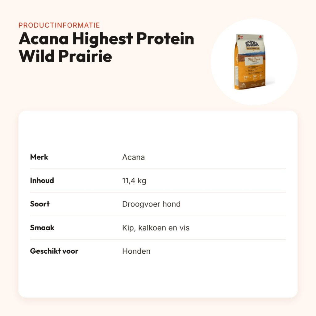 Acana Highest Protein hondenvoer Wild Prairie 11,4 kg – kip en kalkoen – productinformatie
