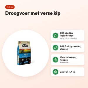 Acana hondenvoer Adult 11,4 kg – kip, voor alle rassen – voordelen