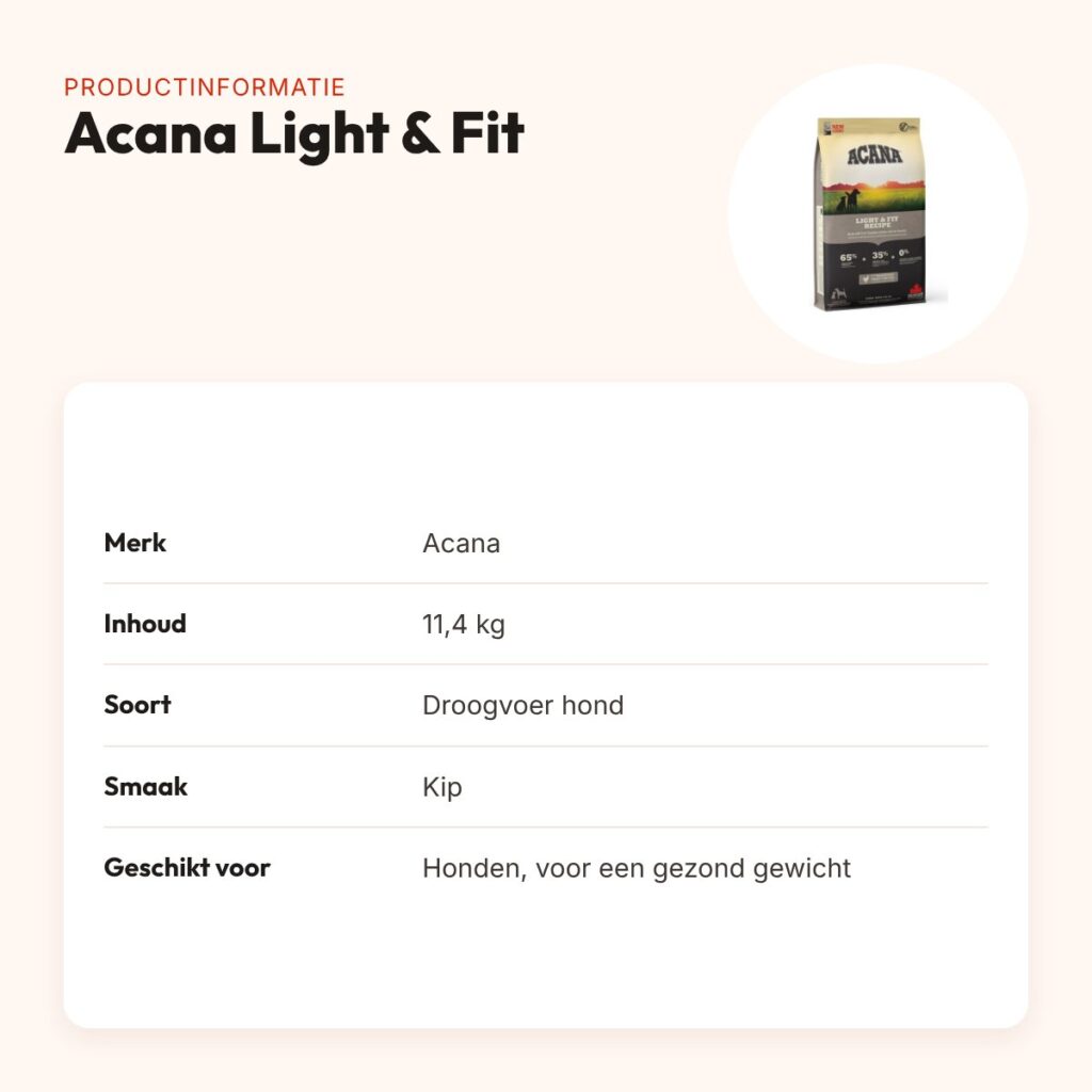 Acana hondenvoer Light & Fit 11,4 kg – kip, voor een gezond gewicht – productinformatie