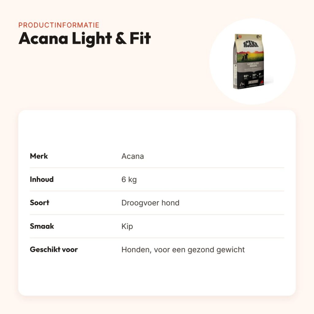 Acana hondenvoer Light & Fit 6 kg – kip, voor een gezond gewicht – productinformatie
