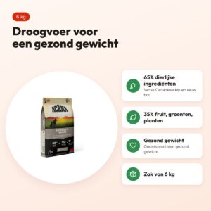 Acana hondenvoer Light & Fit 6 kg – kip, voor een gezond gewicht – voordelen