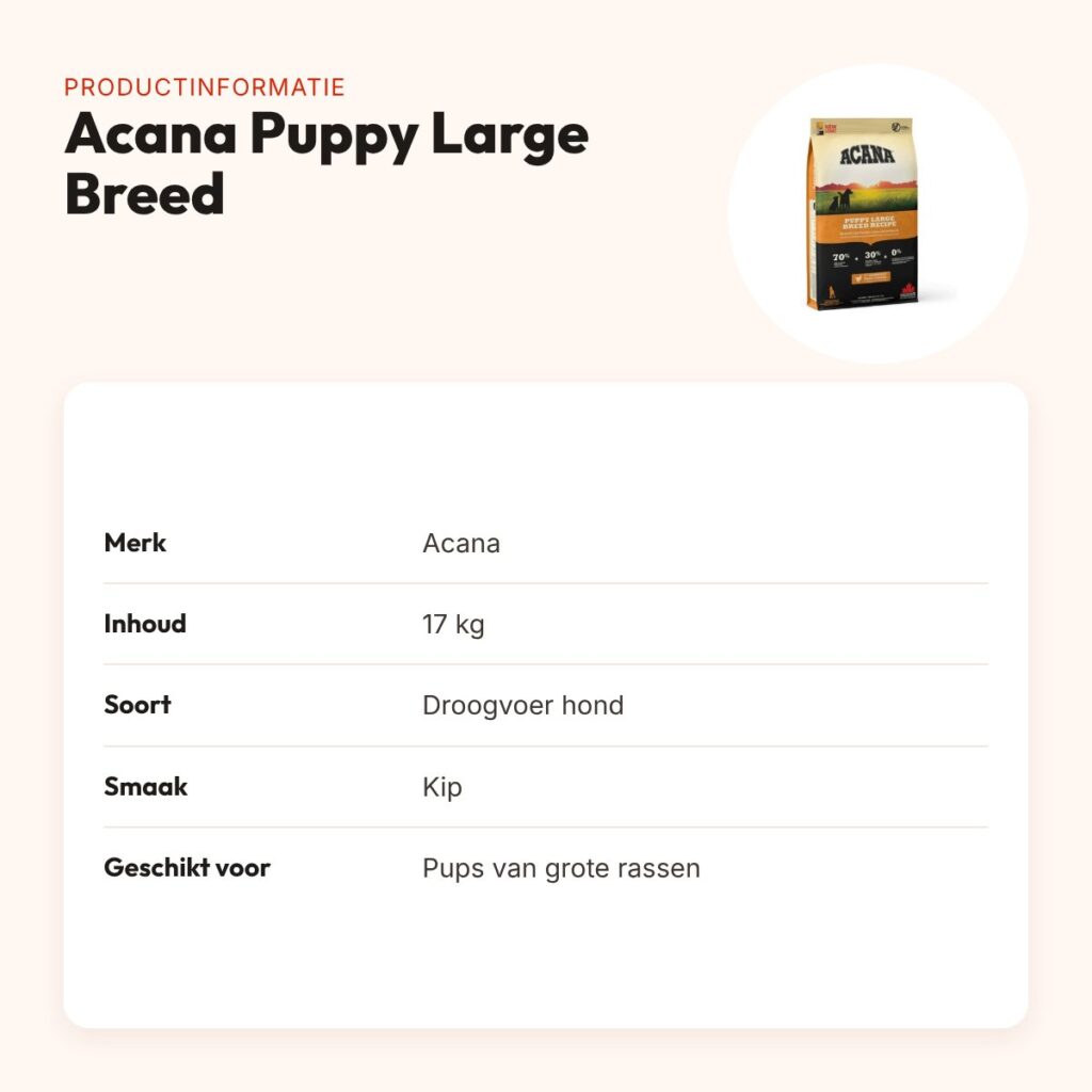 Acana hondenvoer Puppy Large Breed 17 kg – kip, grote rassen – productinformatie