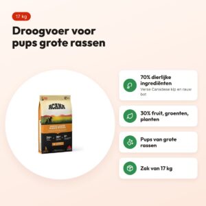 Acana hondenvoer Puppy Large Breed 17 kg – kip, grote rassen – voordelen