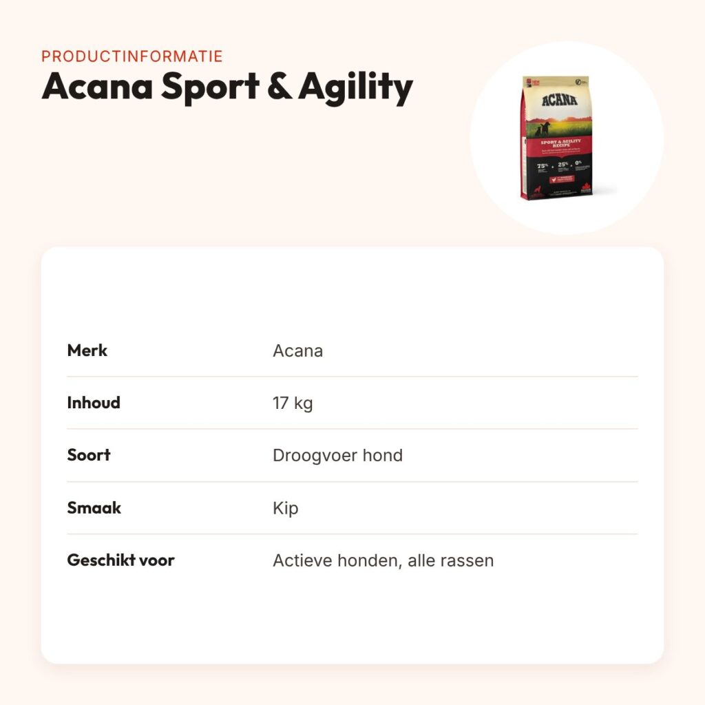 Acana hondenvoer Sport & Agility 17 kg – kip, voor actieve honden – productinformatie