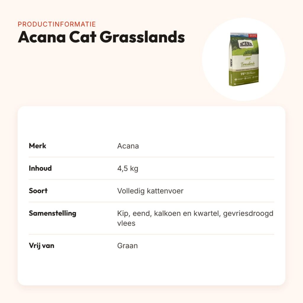 Acana kattenvoer Cat Grasslands 4,5 kg – graanvrij – productinformatie