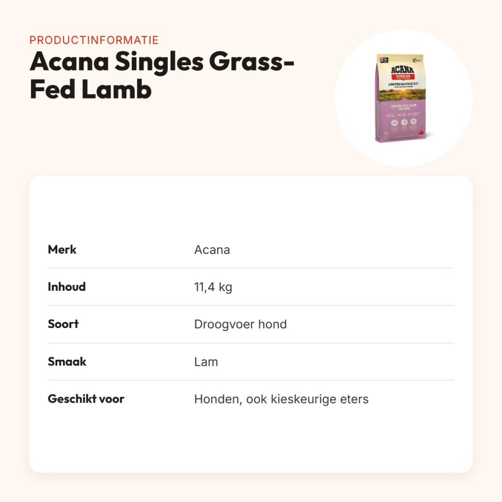 Acana Singles hondenvoer Grass-Fed Lamb 11,4 kg – monoproteïne – productinformatie