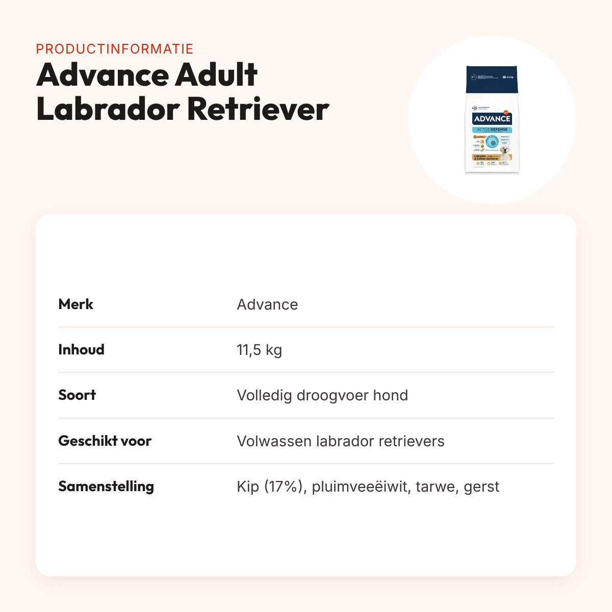 Advance hondenvoer Adult Labrador Retriever 11,5 kg – met glucosamine – productinformatie