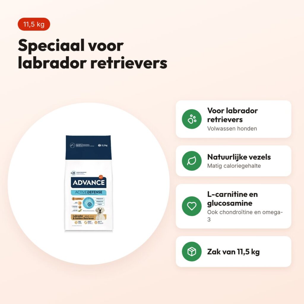 Advance hondenvoer Adult Labrador Retriever 11,5 kg – met glucosamine – voordelen