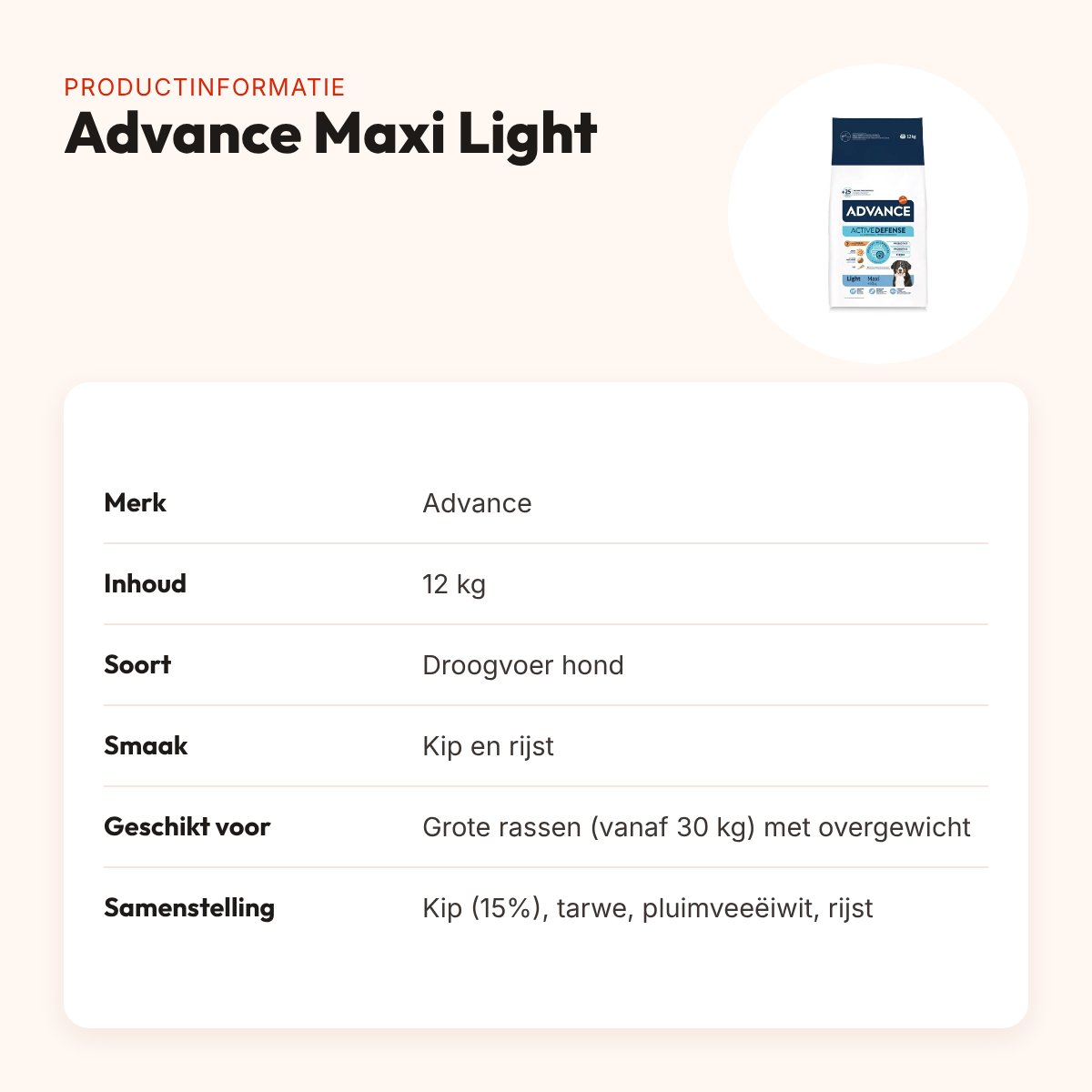 Advance hondenvoer Maxi Light 12 kg – kip en rijst, laag in vet – productinformatie