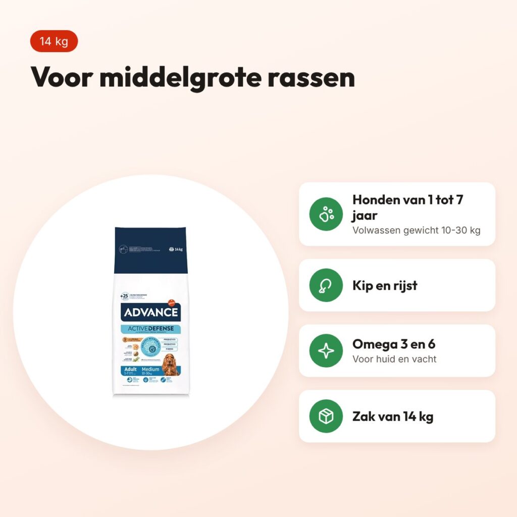 Advance hondenvoer Medium Adult 14 kg – kip en rijst, middelgrote rassen – voordelen