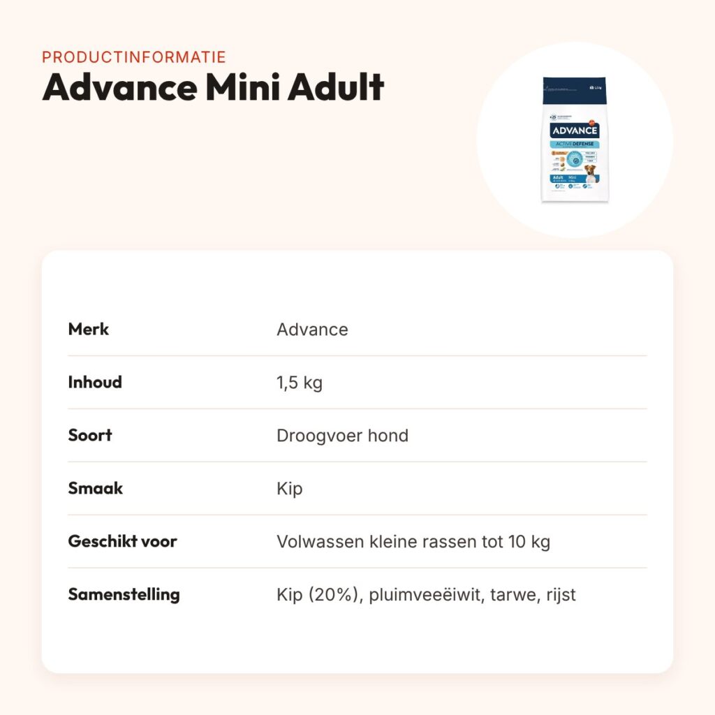 Advance hondenvoer Mini Adult 1,5 kg – kip, kleine rassen tot 10 kg – productinformatie