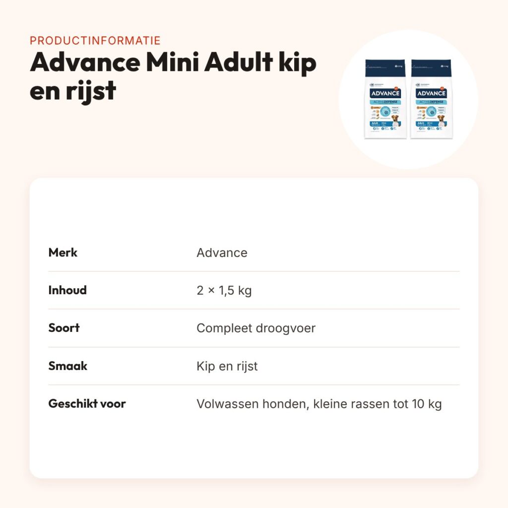 Advance hondenvoer Mini Adult kip en rijst 1,5 kg – multipack 2 stuks – productinformatie