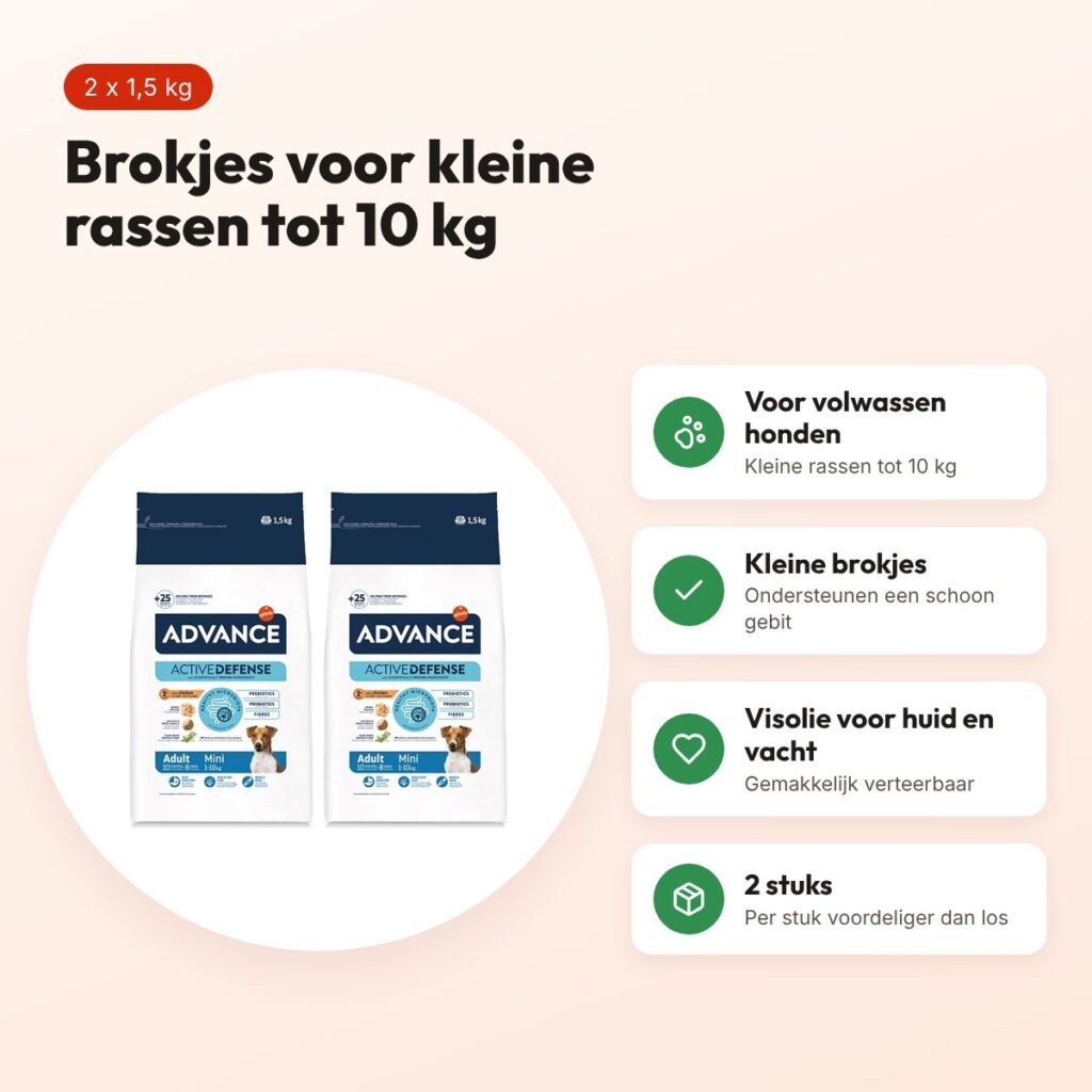 Advance hondenvoer Mini Adult kip en rijst 1,5 kg – multipack 2 stuks – voordelen
