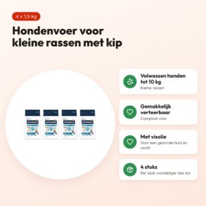 Advance hondenvoer Mini Adult met kip 1,5 kg – multipack 4 stuks – voordelen