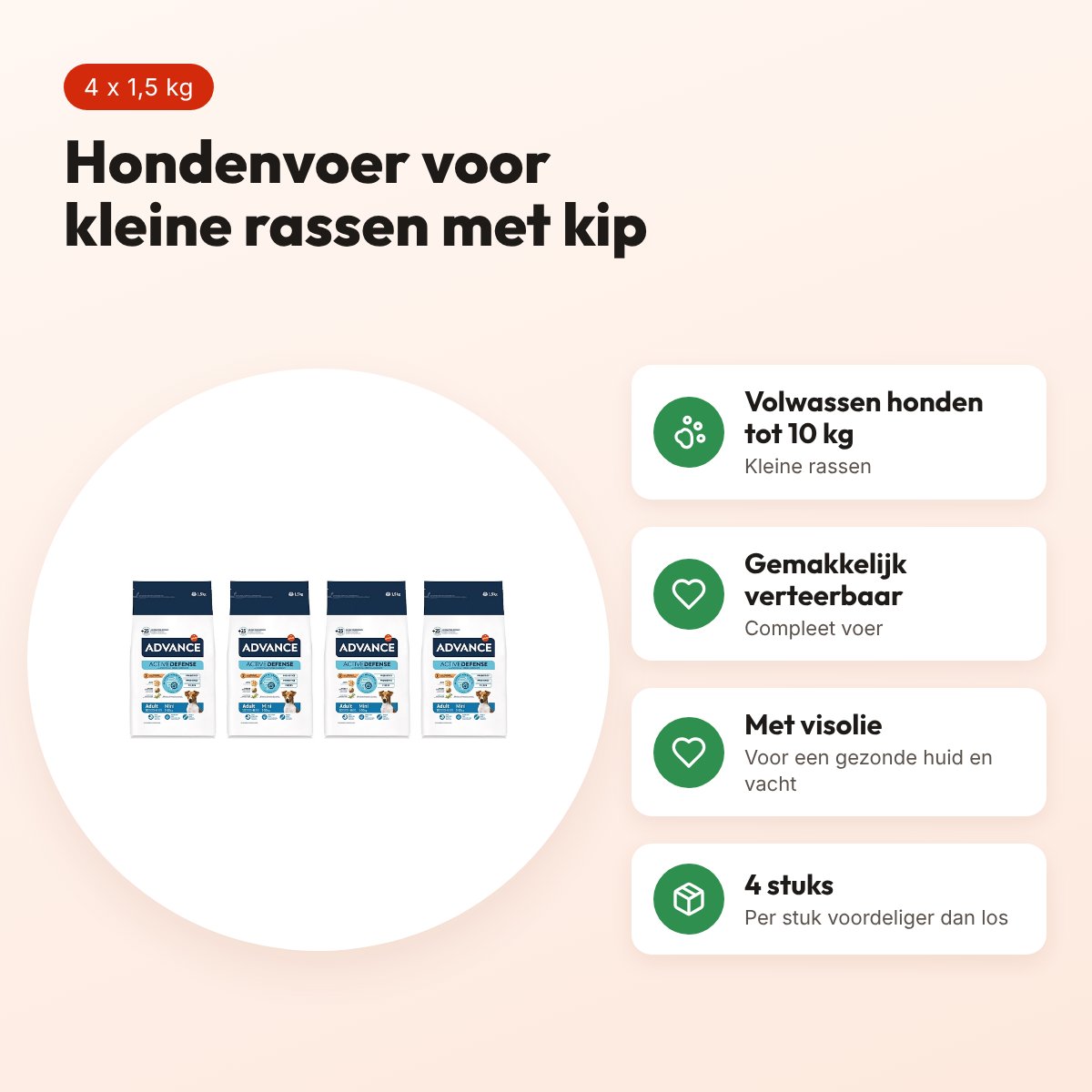 Advance hondenvoer Mini Adult met kip 1,5 kg – multipack 4 stuks – voordelen