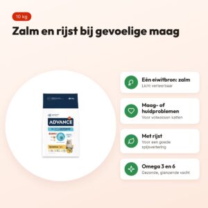Advance kattenvoer Adult Sensitive Zalm 10 kg – gevoelige maag – voordelen