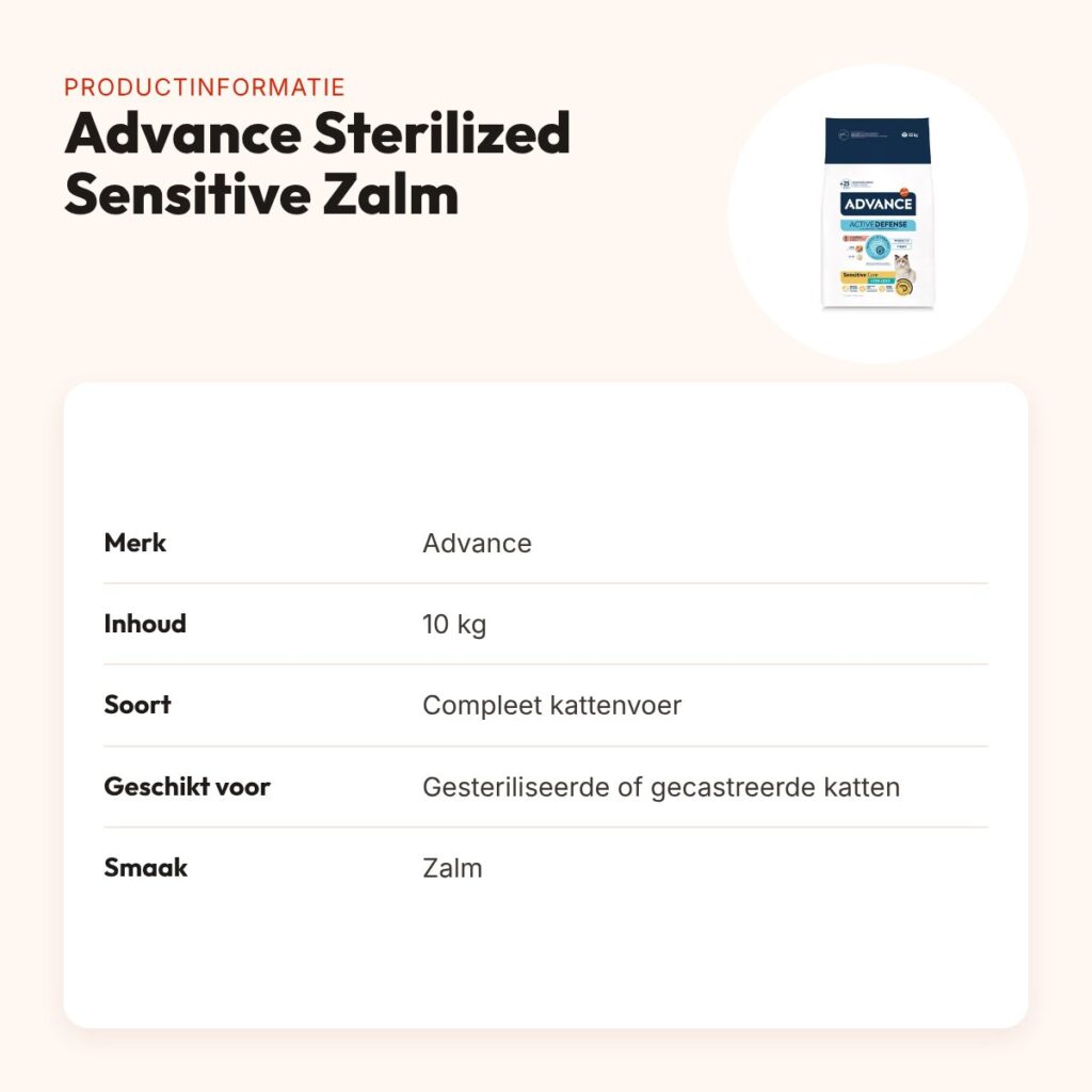 Advance kattenvoer Sterilized Sensitive Zalm 10 kg – productinformatie