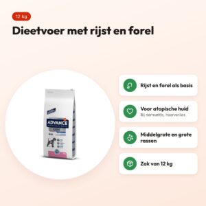 Advance Veterinary Diet hondenvoer Atopic Medium/Maxi 12 kg – huid – voordelen