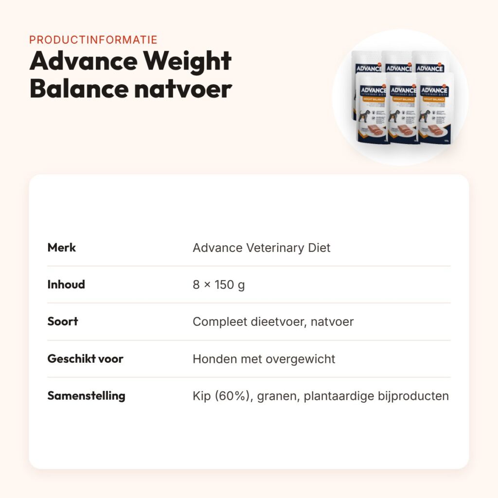 Advance Veterinary Diet hondenvoer Weight Balance 8 x 150 g – natvoer – productinformatie