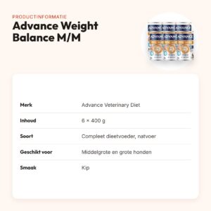 Advance Veterinary Diet hondenvoer Weight Balance Medium/Maxi 6 x 400 g – productinformatie