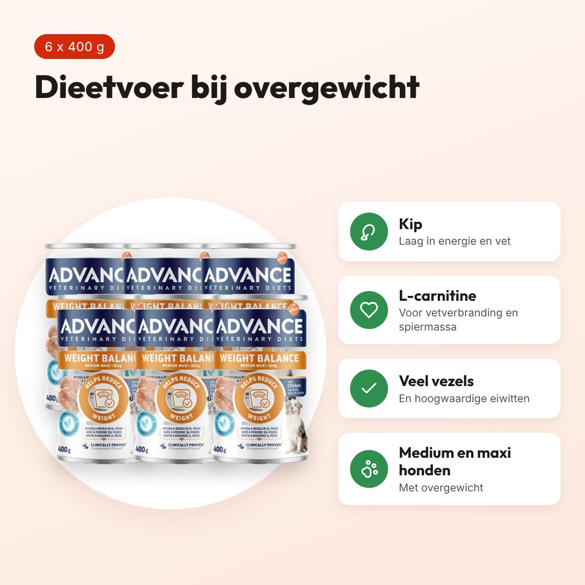 Advance Veterinary Diet hondenvoer Weight Balance Medium/Maxi 6 x 400 g – voordelen