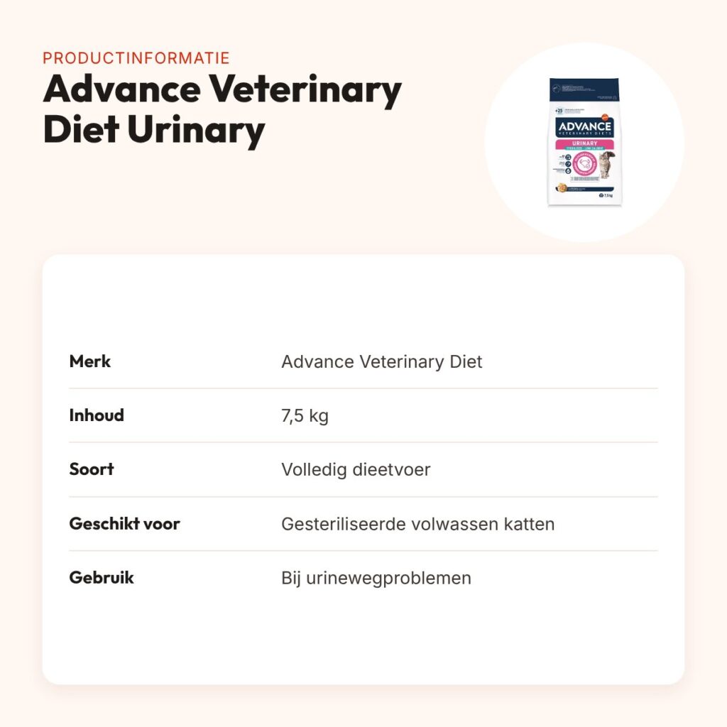 Advance Veterinary Diet kattenvoer Urinary Sterilized 7,5 kg – productinformatie