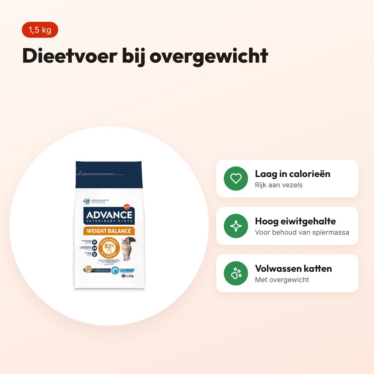 Advance Veterinary Diet kattenvoer Weight Balance 1,5 kg – lite – voordelen