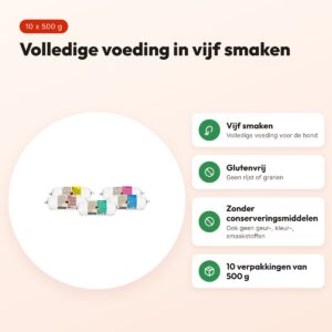Barfmenu compleet hondenvoer 10 x 500 g – 5 smaken, vers – voordelen