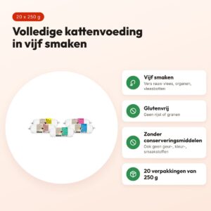Barfmenu compleet kattenvoer 20 x 250 g – 5 smaken, glutenvrij – voordelen