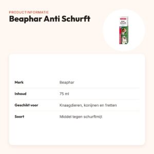 Beaphar Anti Schurft 75 ml – middel tegen schurftmijt bij knaagdieren – productinformatie