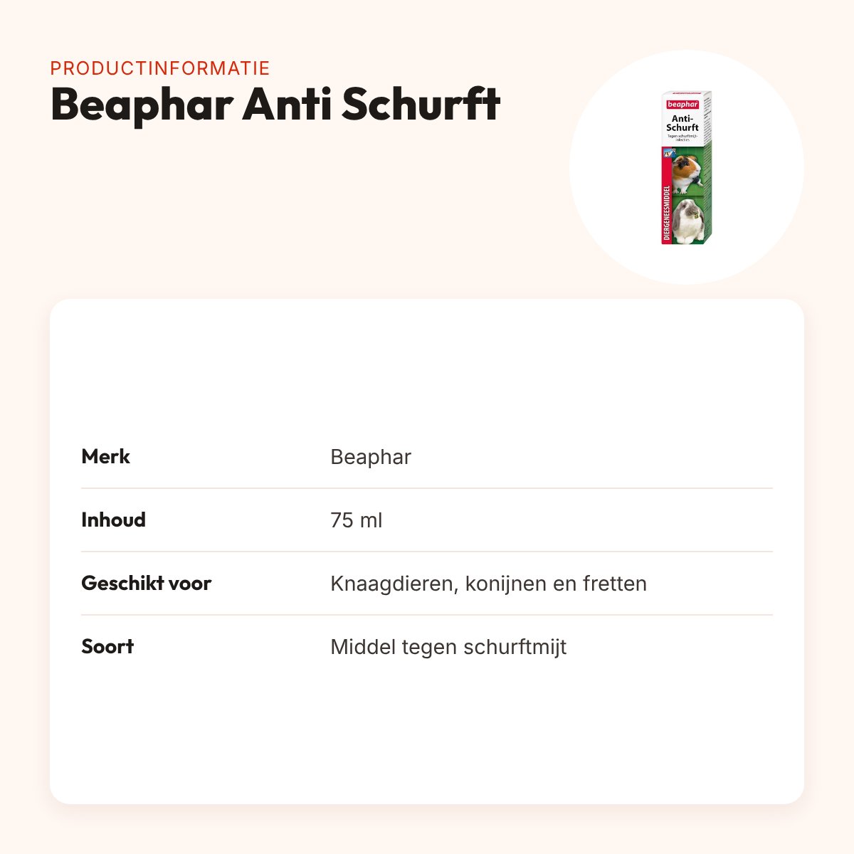 Beaphar Anti Schurft 75 ml – middel tegen schurftmijt bij knaagdieren – productinformatie