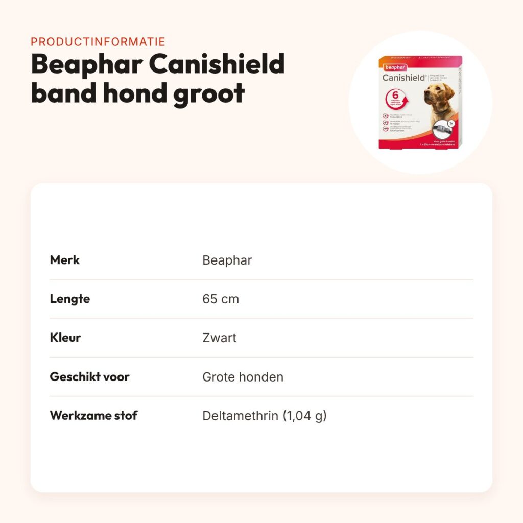 Beaphar Canishield vlooien- en tekenband hond groot 65 cm – zwart – productinformatie