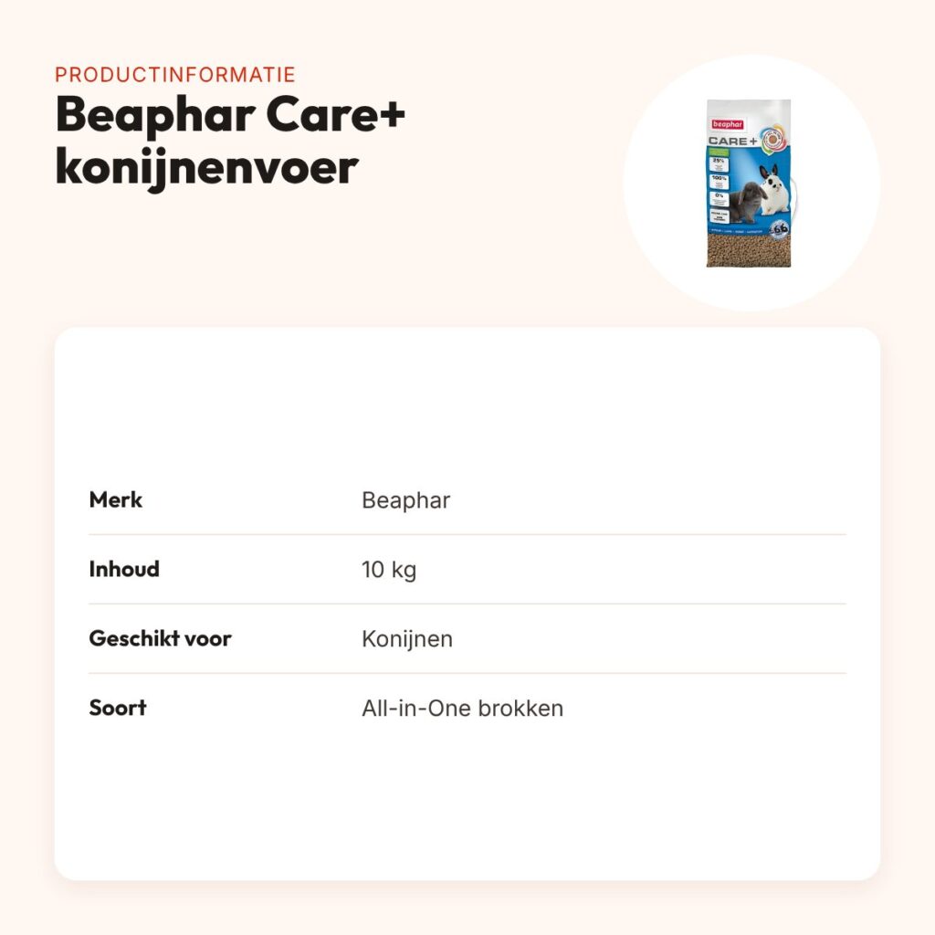 Beaphar Care+ konijnenvoer 10 kg – All-in-One brokken – productinformatie