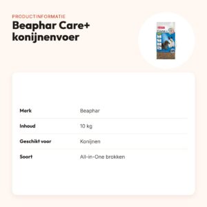 Beaphar Care+ konijnenvoer 10 kg – All-in-One brokken – productinformatie