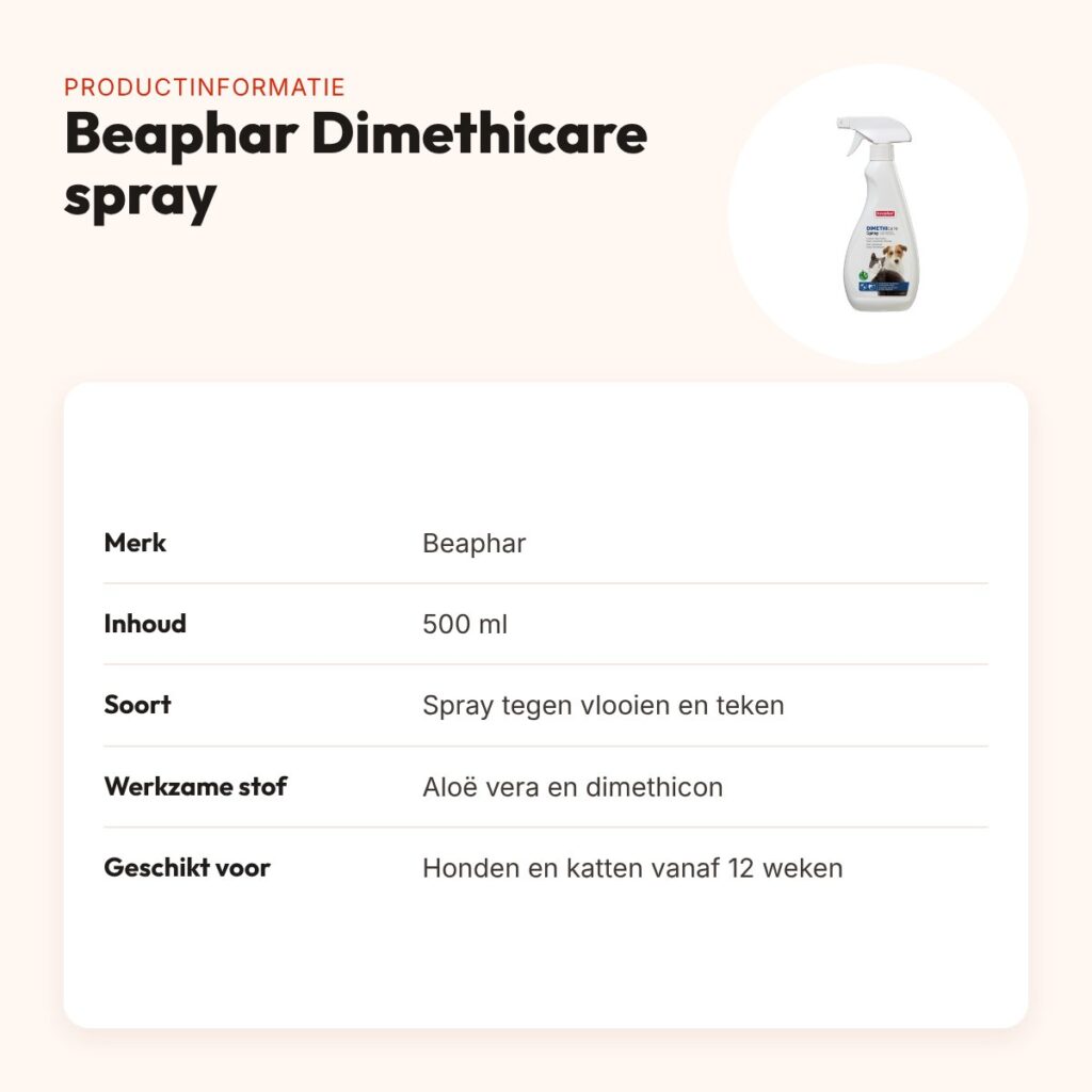 Beaphar Dimethicare spray hond en kat tegen vlooien en teken 500 ml – productinformatie