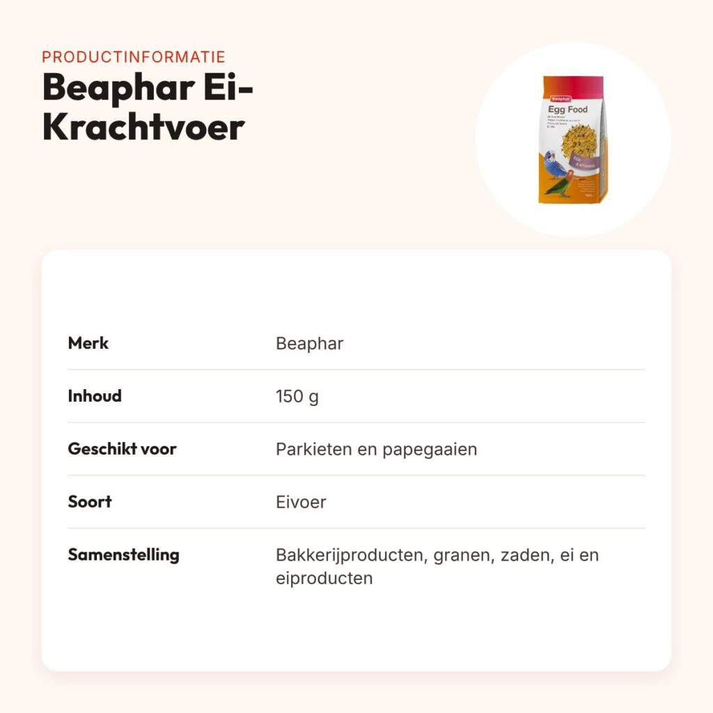 Beaphar Ei-Krachtvoer parkieten en papegaaien 150 g – eivoer – productinformatie