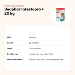 Beaphar Intestopro tabletten hond meer dan 20 kg – 20 tabletten – productinformatie