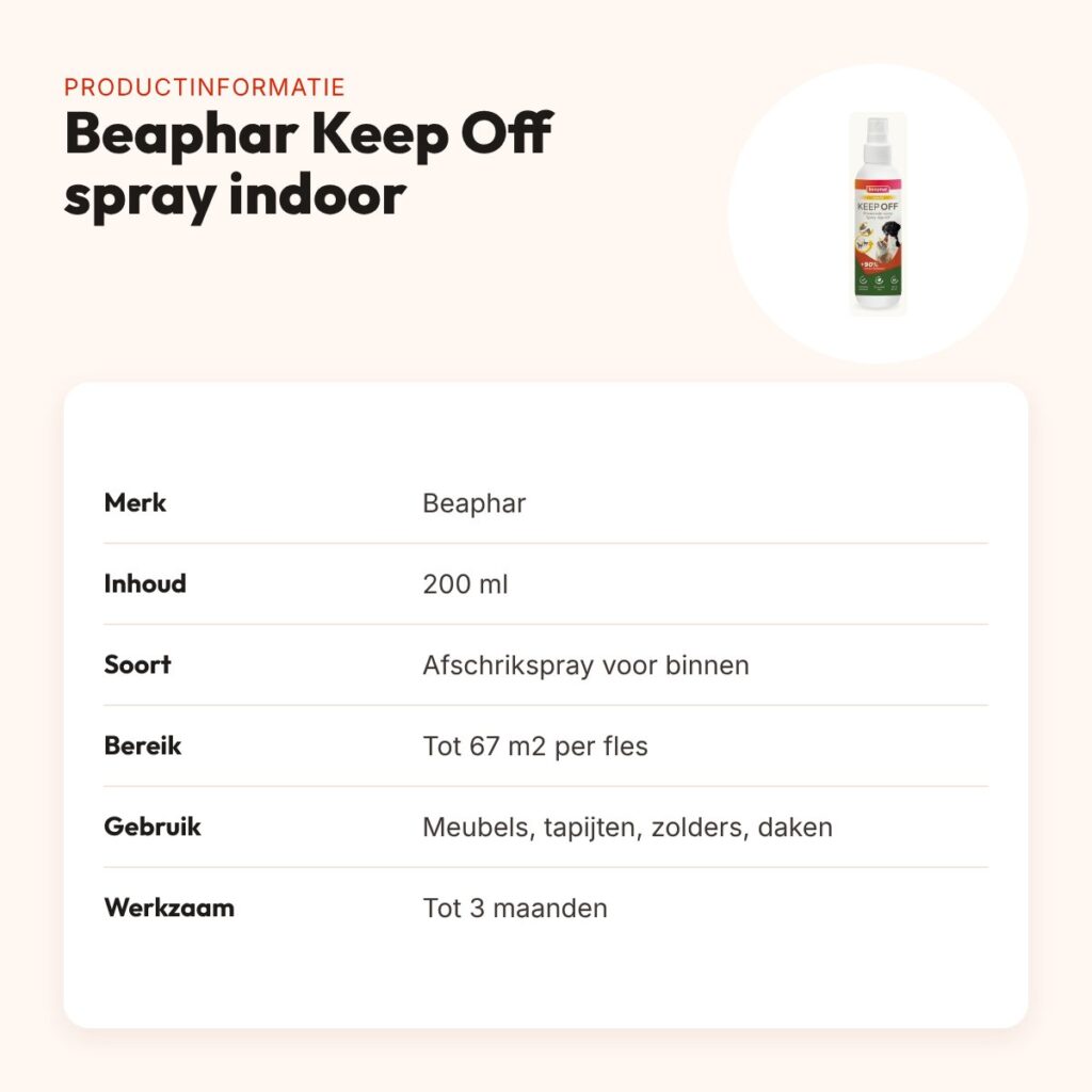 Beaphar Keep Off spray indoor 200 ml – afschrikmiddel voor binnenshuis – productinformatie