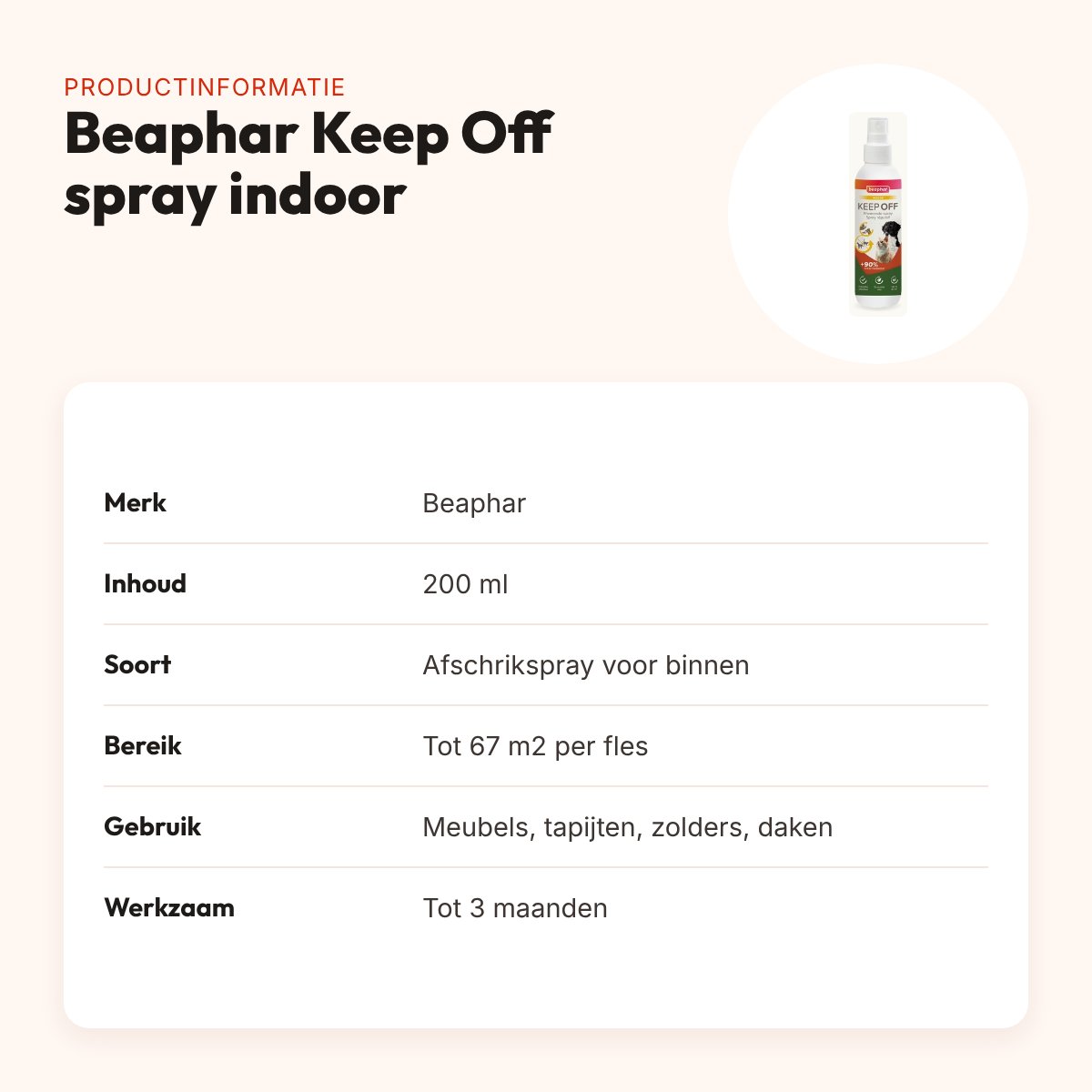 Beaphar Keep Off spray indoor 200 ml – afschrikmiddel voor binnenshuis – productinformatie