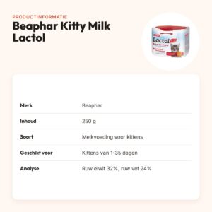 Beaphar Kitty Milk Lactol 250 g – melkvoeding voor kittens van 1-35 dagen – productinformatie