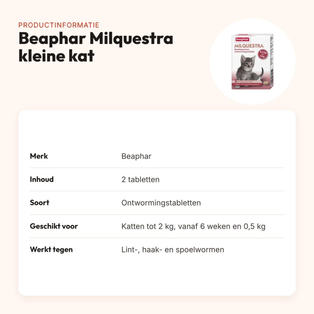 Beaphar Milquestra kleine kat en kitten ontwormingsmiddel 2 tabletten – productinformatie