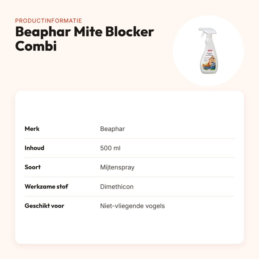 Beaphar Mite Blocker Combi 500 ml – mijtenspray voor niet-vliegende vogels – productinformatie
