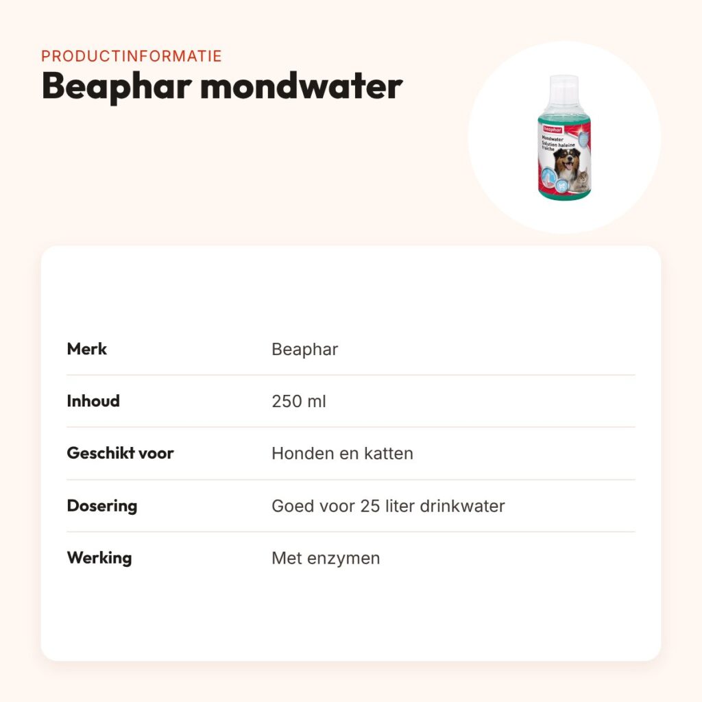 Beaphar mondwater 250 ml – enzymen, voor hond en kat – productinformatie