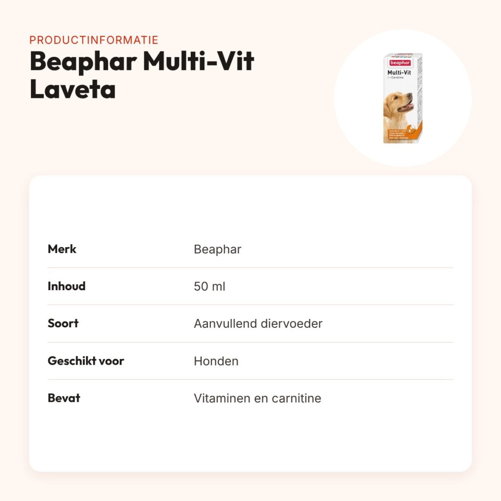 Beaphar Multi-Vit Laveta met carnitine hond 50 ml – productinformatie